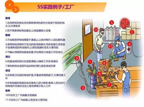 5秒漫畫解讀 工廠現(xiàn)場(chǎng)環(huán)境改善的關(guān)鍵切入點(diǎn)