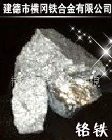 微碳鉻鐵市場全解析 價格動態(tài)、主流廠家與采購平臺指南