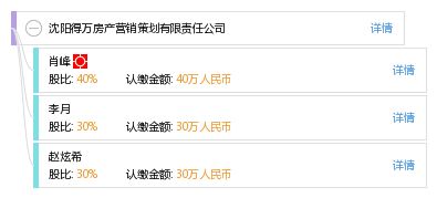 沈陽得萬房產營銷策劃有限責任公司 專業驅動，點亮房地產價值
